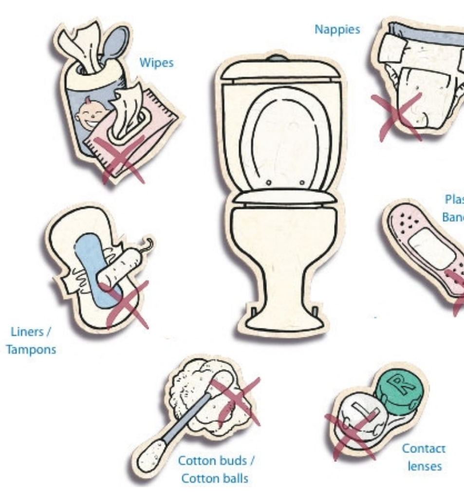 The do's and don't of flushing items in the toilet. Do not flush wipes, tampons, cotton buds, contact lenses, band aids/plasters or nappies. 